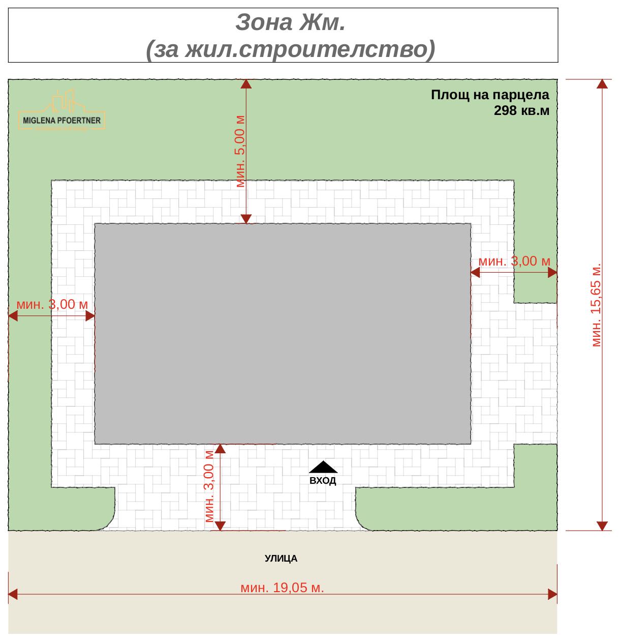 Ситуация — Вариант А